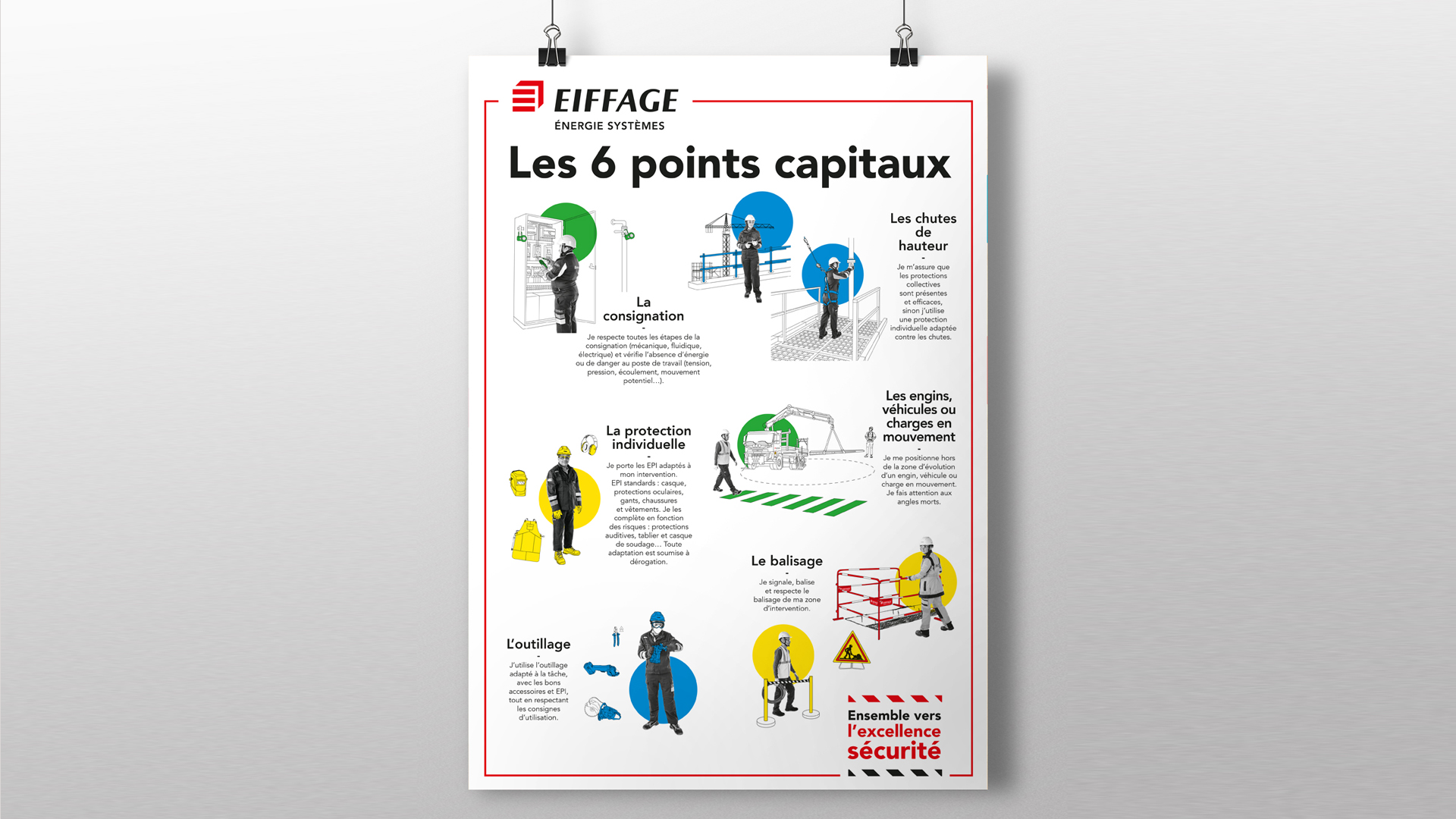 Eiffage Energie Systèmes